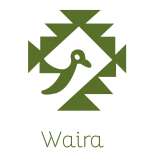 Colección Waira